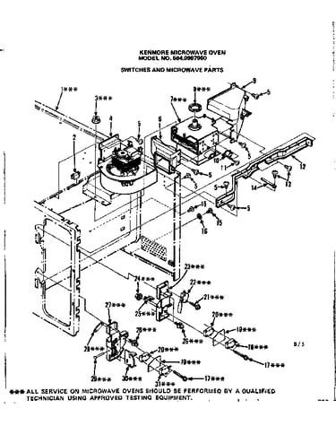 Switches and microwave parts