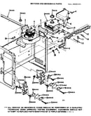 Switches and microwave parts
