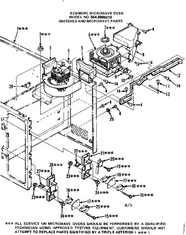 Switches and microwave parts