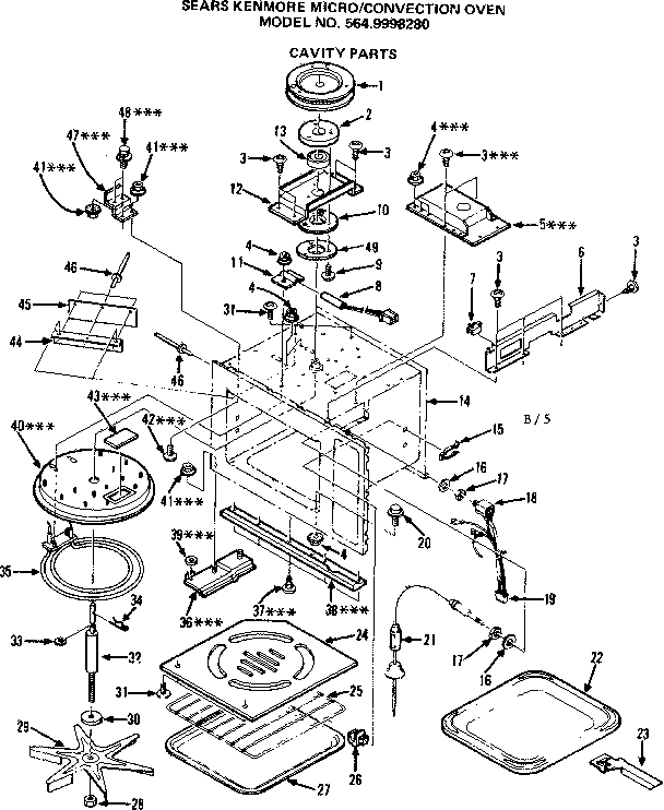 Convection oven/cavity parts