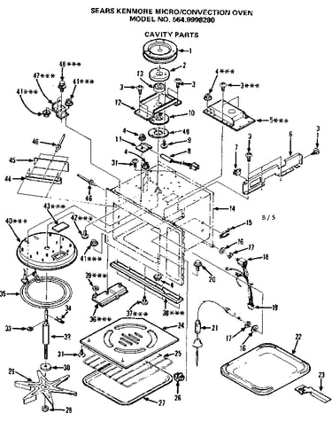 Convection oven/cavity parts