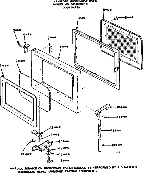 Door parts
