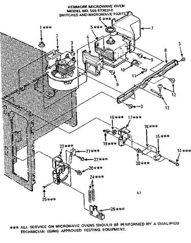 Switches and microwave parts