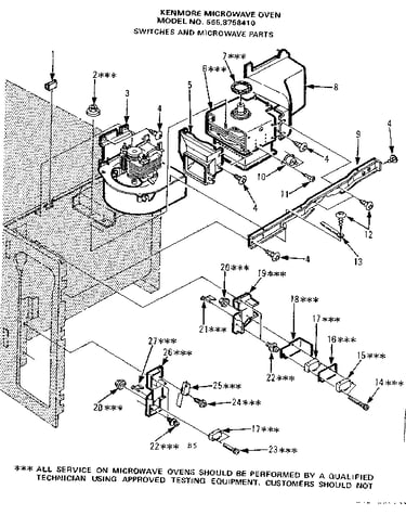 Switches and microwave parts
