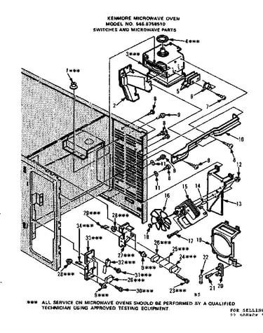 Switches and microwave parts