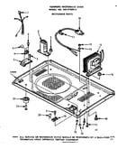 Microwave parts