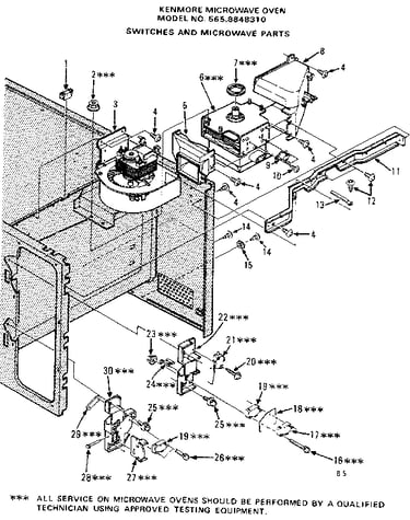 Switches and microwave parts