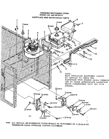 Switches and microwave parts