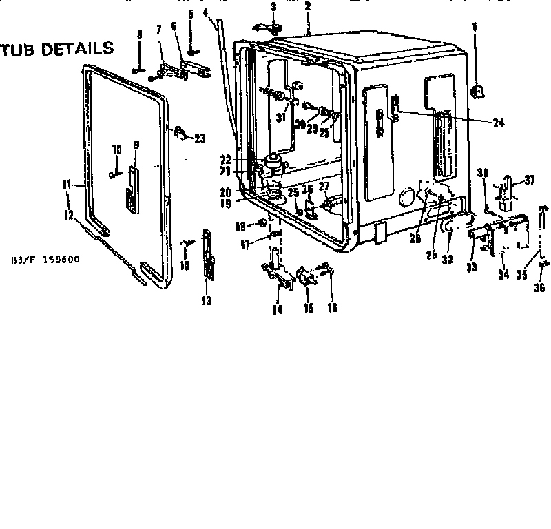 Tub details