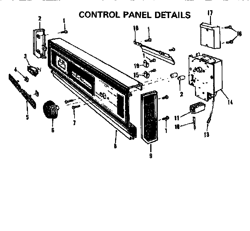 Control panel details