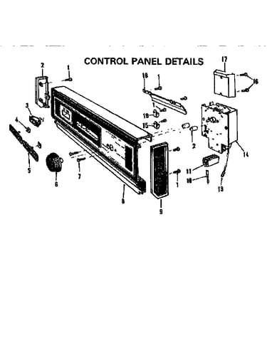 Control panel details