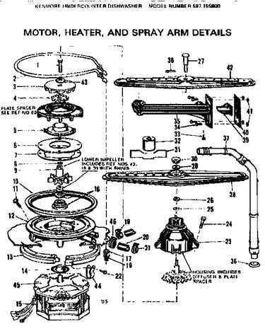 Motor heater and spray arm details