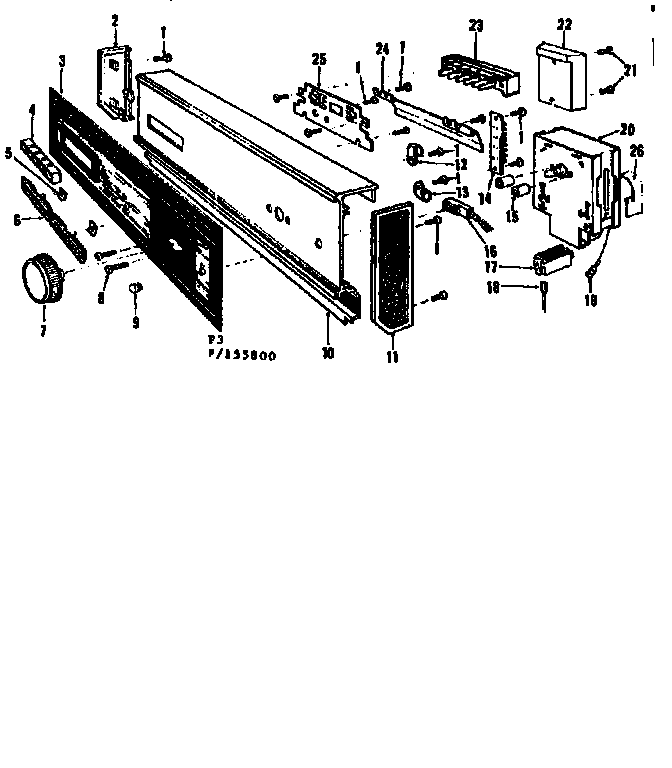 Control panel details