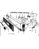 Control panel details