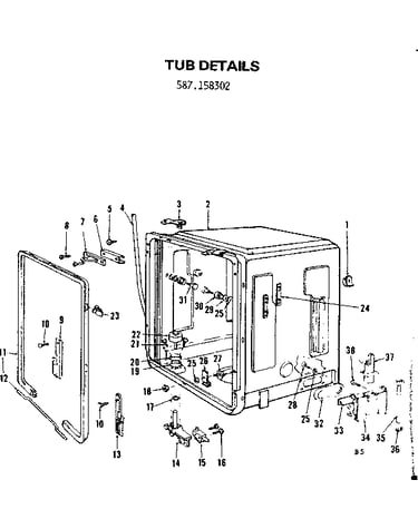 Tub details