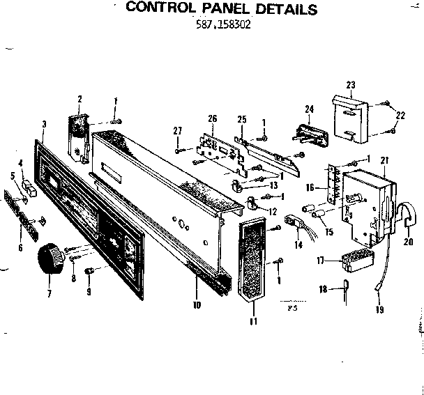 Control panel