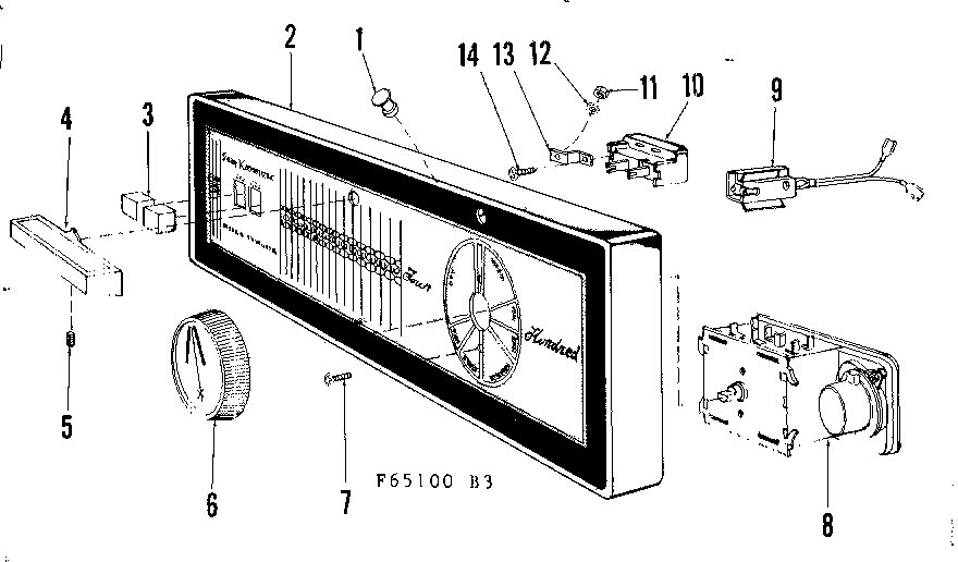 Control panel details
