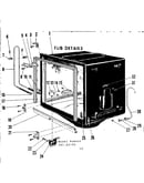 Tub details