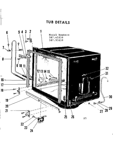 Tub details