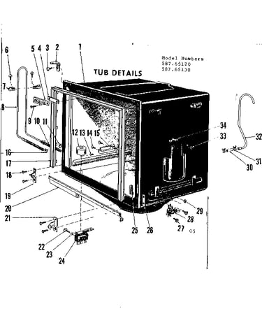 Tub details