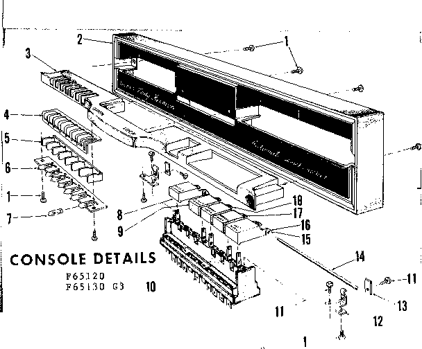 Console details