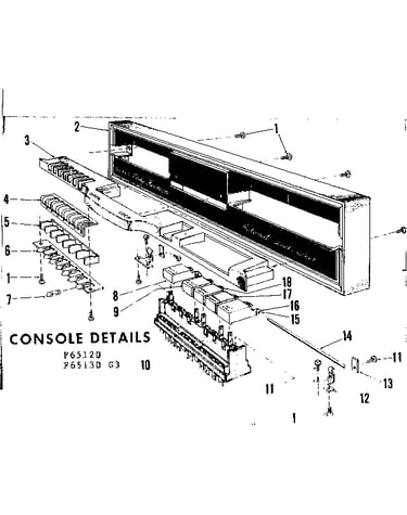 Console details
