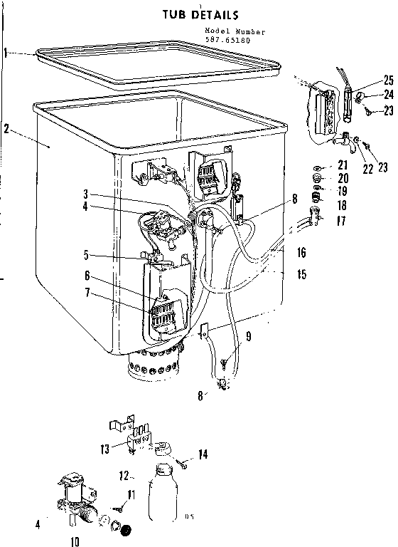 Tub details