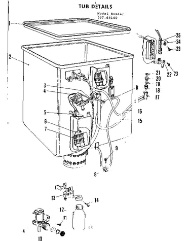 Tub details