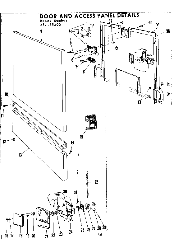 Door & access panel details