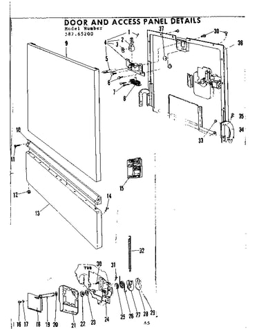 Door & access panel details