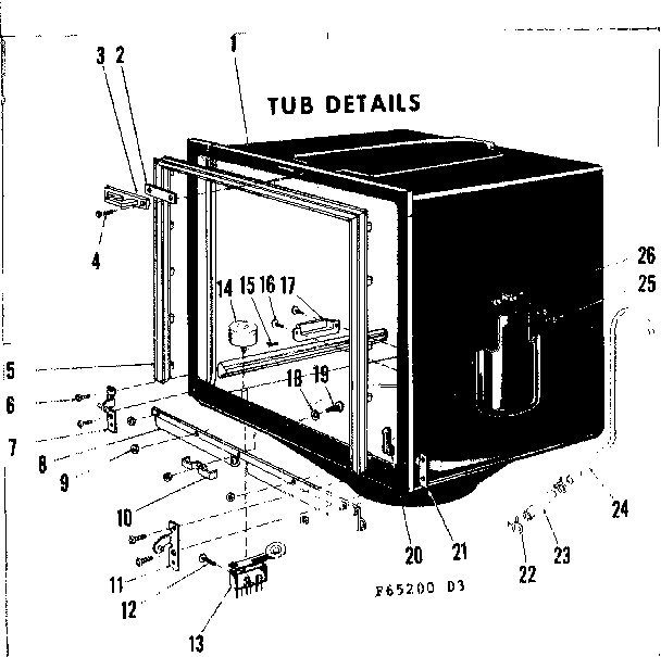 Tub details