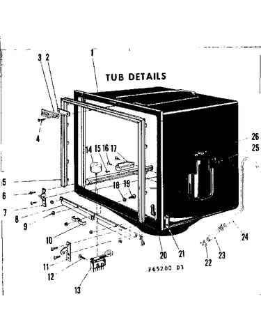 Tub details