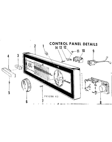 Control panel details