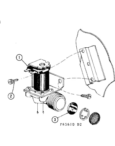 Water inlet valve assembly