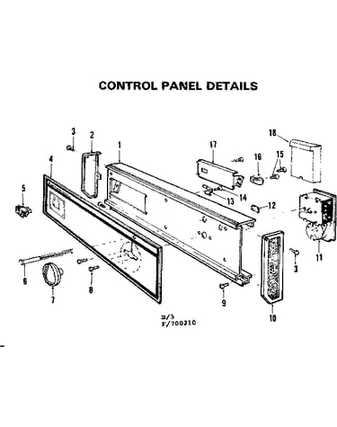 Control panel details