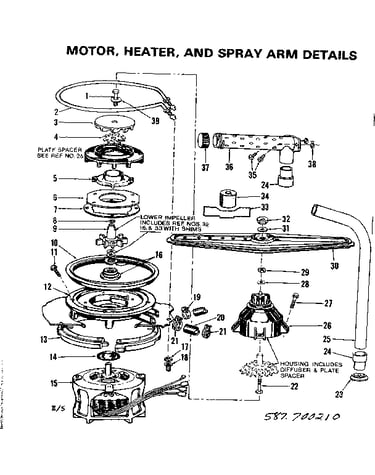 Motor heater and spray arm details