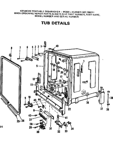 Tub details