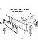 Control panel details