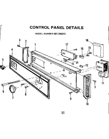Control panel details