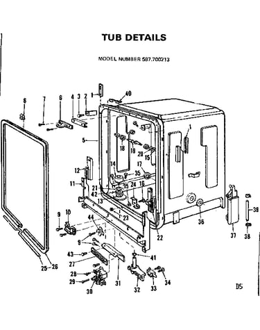 Tub details