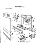 Door details