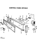 Control panel details
