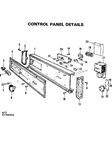 Control panel details