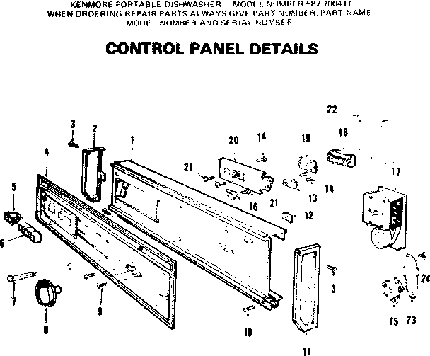 Control panel details