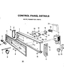 Control panel