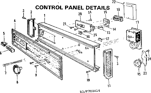 Control panel details