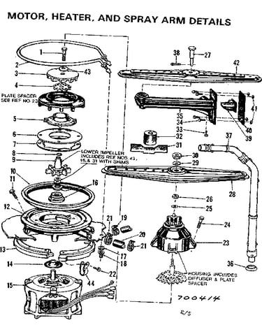 Motor,heater,& spray arm detals