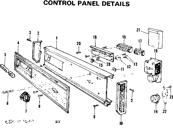 Control panel details