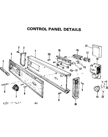 Control panel details