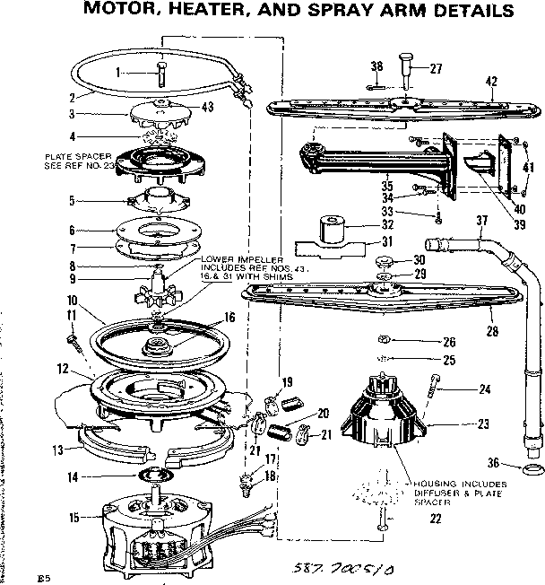 MOTOR, HEATER, AND SPRAY ARM DETAILS